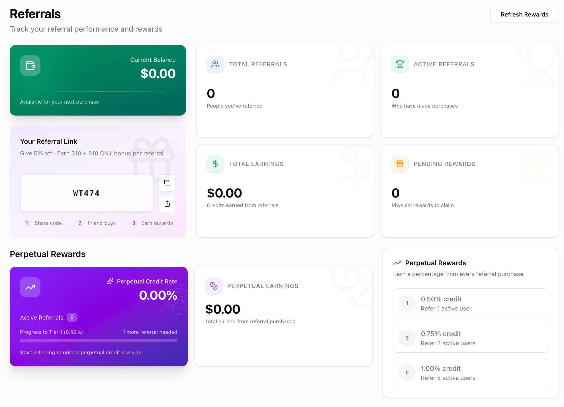 Budget and rewards dashboard for gift management