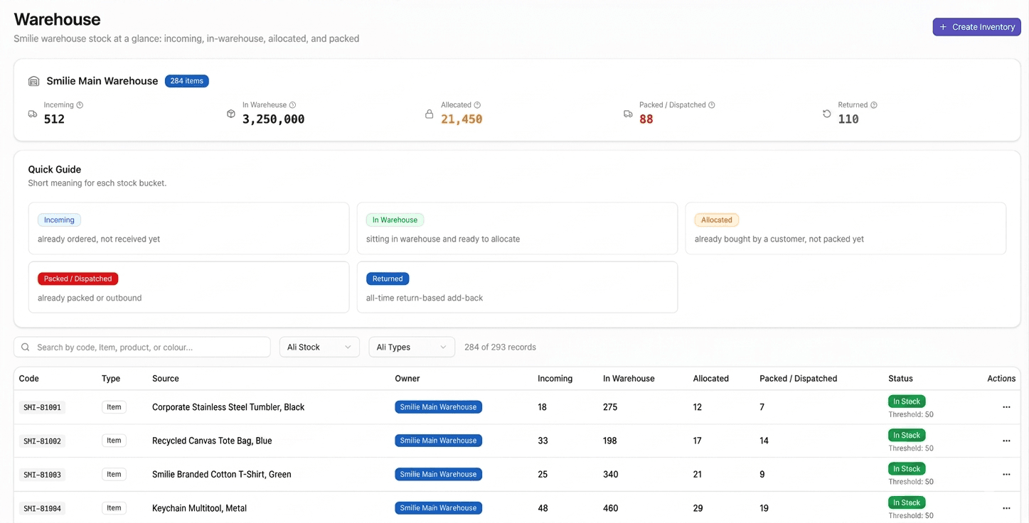 Smilie platform dashboard screenshot